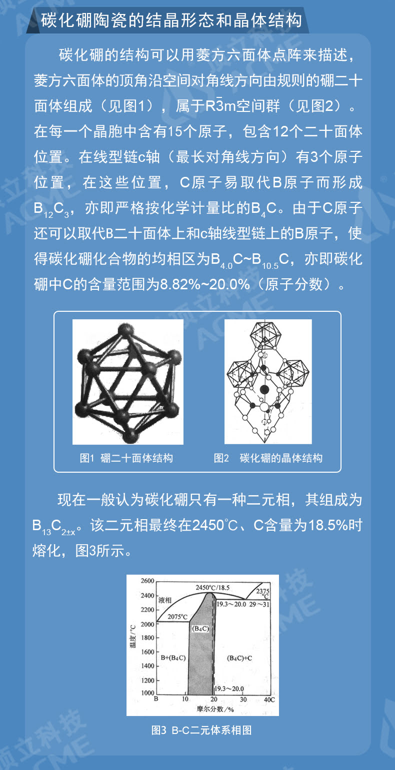 碳化硼陶瓷致密化燒結技術及裝備