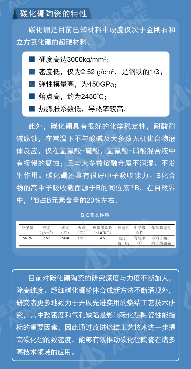 碳化硼陶瓷致密化燒結技術及裝備