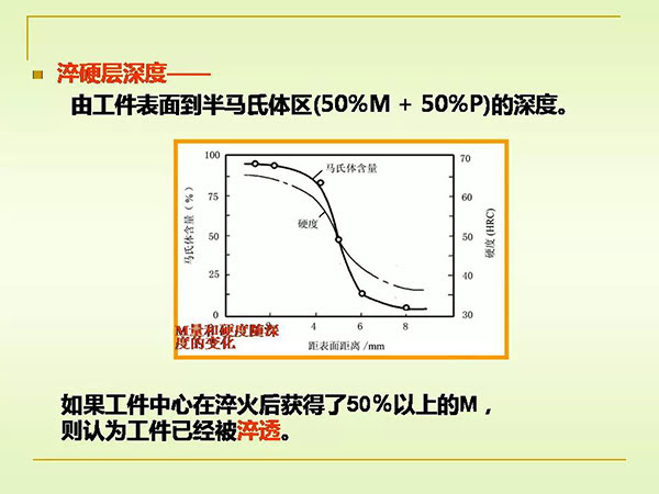 淬火與回火 (7).jpg